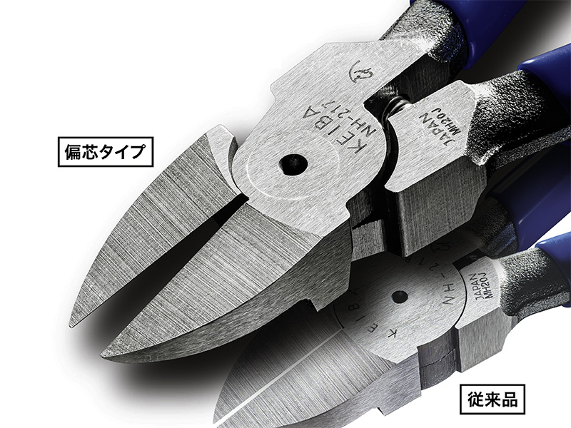 Кусачки KEIBA NH-217, 175мм