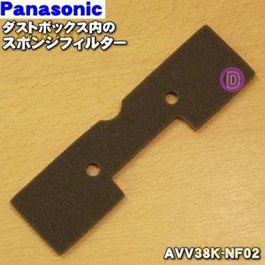 Рассходники для пылесосов Panasonic